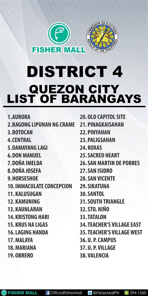 list of barangay quezon city